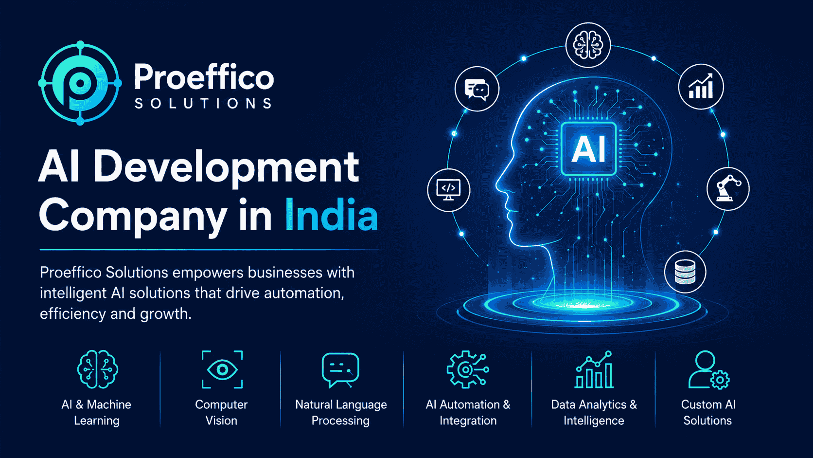 AI Development Company in India | Proeffico Solutions